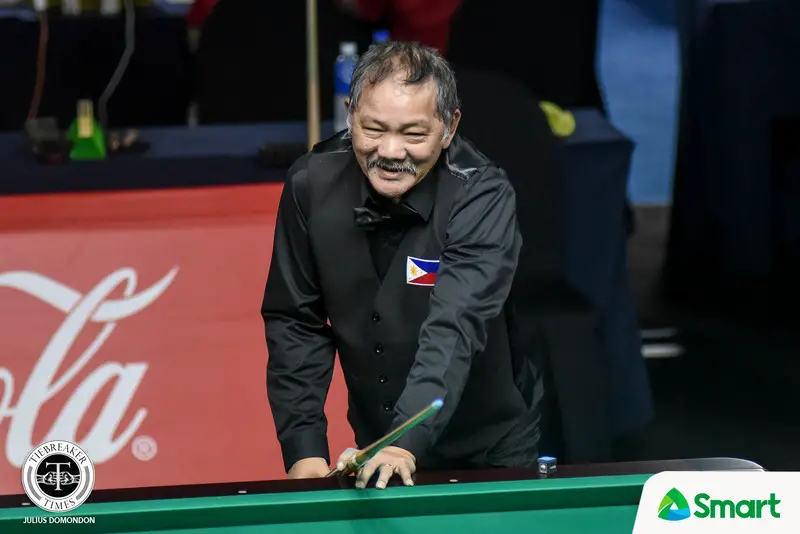 Who is the best pool player in the world?
Efren Reyes